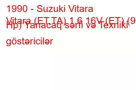 1990 - Suzuki Vitara
Vitara (ET,TA) 1.6 16V (ET) (97 Hp) Yanacaq sərfi və Texniki göstəricilər