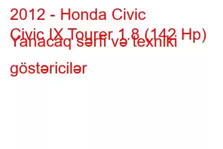 2012 - Honda Civic
Civic IX Tourer 1.8 (142 Hp) Yanacaq sərfi və texniki göstəricilər