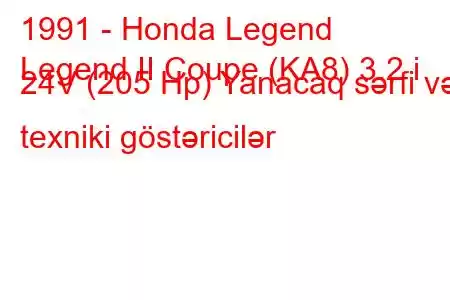 1991 - Honda Legend
Legend II Coupe (KA8) 3.2 i 24V (205 Hp) Yanacaq sərfi və texniki göstəricilər