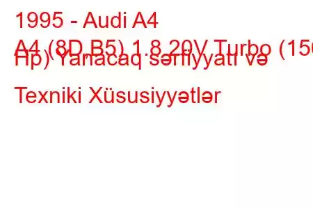 1995 - Audi A4
A4 (8D,B5) 1.8 20V Turbo (150 Hp) Yanacaq sərfiyyatı və Texniki Xüsusiyyətlər