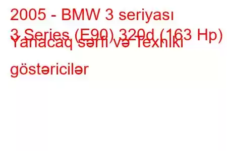 2005 - BMW 3 seriyası
3 Series (E90) 320d (163 Hp) Yanacaq sərfi və Texniki göstəricilər