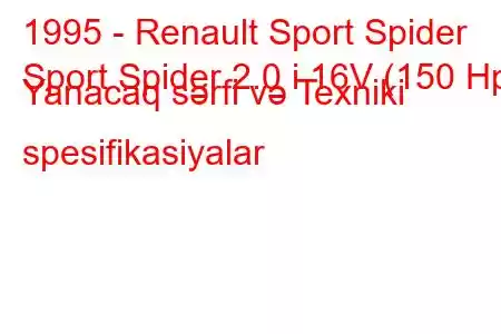 1995 - Renault Sport Spider
Sport Spider 2.0 i 16V (150 Hp) Yanacaq sərfi və Texniki spesifikasiyalar