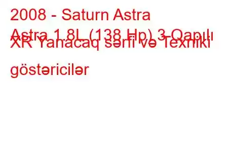 2008 - Saturn Astra
Astra 1.8L (138 Hp) 3 Qapılı XR Yanacaq sərfi və Texniki göstəricilər