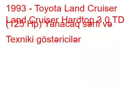 1993 - Toyota Land Cruiser
Land Cruiser Hardtop 3.0 TD (125 Hp) Yanacaq sərfi və Texniki göstəricilər