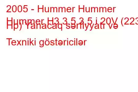 2005 - Hummer Hummer
Hummer H3 3.5 3.5 i 20V (223 Hp) Yanacaq sərfiyyatı və Texniki göstəricilər