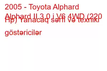 2005 - Toyota Alphard
Alphard II 3.0 i V6 4WD (220 Hp) Yanacaq sərfi və texniki göstəricilər