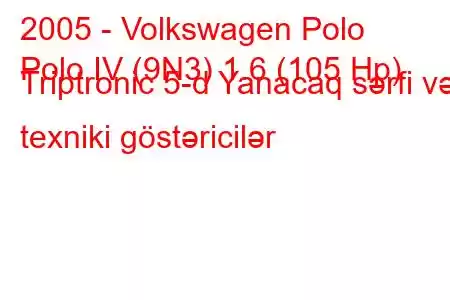 2005 - Volkswagen Polo
Polo IV (9N3) 1.6 (105 Hp) Triptronic 5-d Yanacaq sərfi və texniki göstəricilər