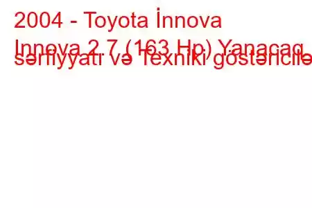 2004 - Toyota İnnova
Innova 2.7 (163 Hp) Yanacaq sərfiyyatı və Texniki göstəricilər