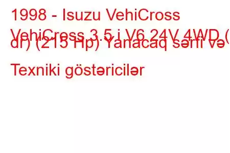 1998 - Isuzu VehiCross
VehiCross 3.5 i V6 24V 4WD (3 dr) (215 Hp) Yanacaq sərfi və Texniki göstəricilər