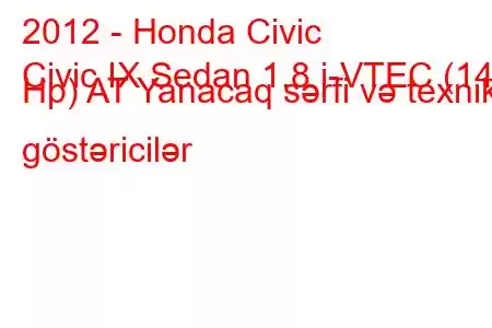 2012 - Honda Civic
Civic IX Sedan 1.8 i-VTEC (142 Hp) AT Yanacaq sərfi və texniki göstəricilər