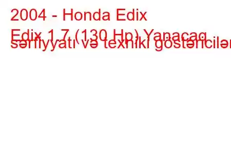 2004 - Honda Edix
Edix 1.7 (130 Hp) Yanacaq sərfiyyatı və texniki göstəricilər