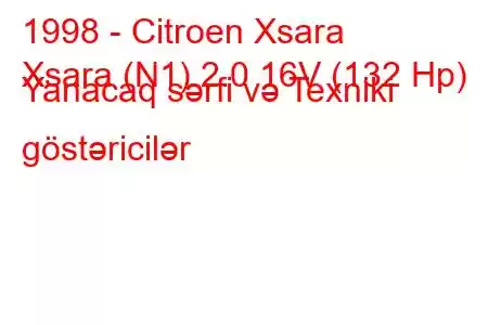 1998 - Citroen Xsara
Xsara (N1) 2.0 16V (132 Hp) Yanacaq sərfi və Texniki göstəricilər