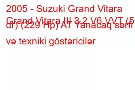 2005 - Suzuki Grand Vitara
Grand Vitara III 3.2 V6 VVT (5 dr) (229 Hp) AT Yanacaq sərfi və texniki göstəricilər