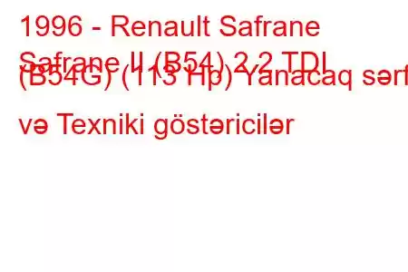 1996 - Renault Safrane
Safrane II (B54) 2.2 TDI (B54G) (113 Hp) Yanacaq sərfi və Texniki göstəricilər