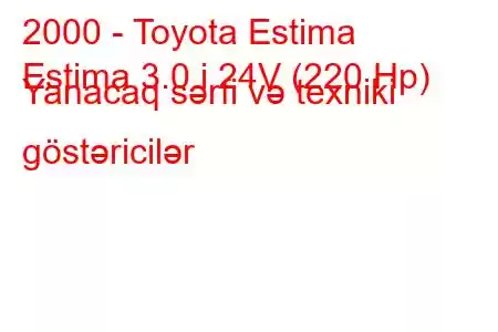 2000 - Toyota Estima
Estima 3.0 i 24V (220 Hp) Yanacaq sərfi və texniki göstəricilər