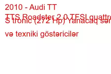 2010 - Audi TT
TTS Roadster 2.0 TFSI quattro S tronic (272 Hp) Yanacaq sərfi və texniki göstəricilər