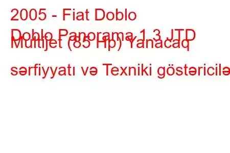 2005 - Fiat Doblo
Doblo Panorama 1.3 JTD Multijet (85 Hp) Yanacaq sərfiyyatı və Texniki göstəricilər