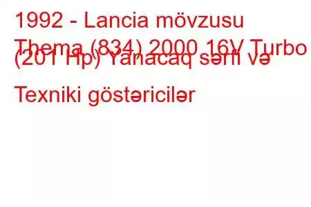 1992 - Lancia mövzusu
Thema (834) 2000 16V Turbo (201 Hp) Yanacaq sərfi və Texniki göstəricilər