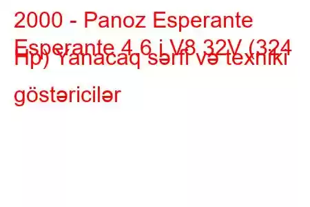 2000 - Panoz Esperante
Esperante 4.6 i V8 32V (324 Hp) Yanacaq sərfi və texniki göstəricilər