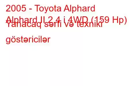 2005 - Toyota Alphard
Alphard II 2.4 i 4WD (159 Hp) Yanacaq sərfi və texniki göstəricilər