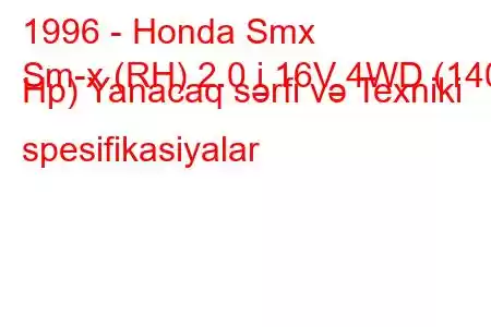 1996 - Honda Smx
Sm-x (RH) 2.0 i 16V 4WD (140 Hp) Yanacaq sərfi və Texniki spesifikasiyalar