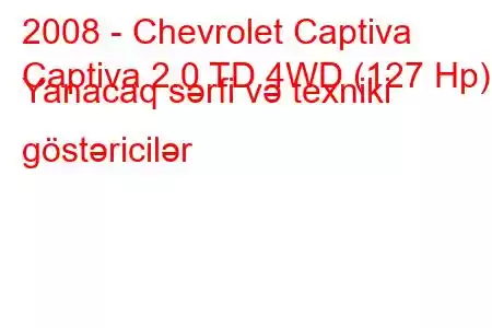 2008 - Chevrolet Captiva
Captiva 2.0 TD 4WD (127 Hp) Yanacaq sərfi və texniki göstəricilər