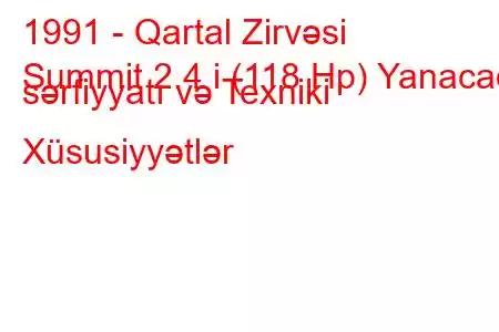 1991 - Qartal Zirvəsi
Summit 2.4 i (118 Hp) Yanacaq sərfiyyatı və Texniki Xüsusiyyətlər