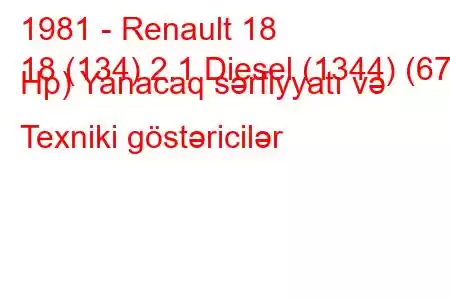 1981 - Renault 18
18 (134) 2.1 Diesel (1344) (67 Hp) Yanacaq sərfiyyatı və Texniki göstəricilər