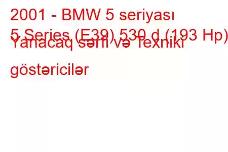 2001 - BMW 5 seriyası
5 Series (E39) 530 d (193 Hp) Yanacaq sərfi və Texniki göstəricilər