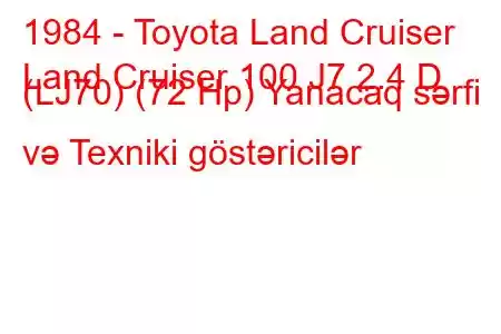 1984 - Toyota Land Cruiser
Land Cruiser 100 J7 2.4 D (LJ70) (72 Hp) Yanacaq sərfi və Texniki göstəricilər