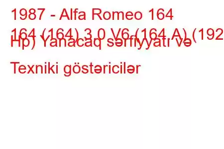 1987 - Alfa Romeo 164
164 (164) 3.0 V6 (164.A) (192 Hp) Yanacaq sərfiyyatı və Texniki göstəricilər