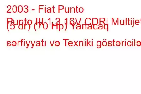 2003 - Fiat Punto
Punto III 1.3 16V CDRi Multijet (5 dr) (70 Hp) Yanacaq sərfiyyatı və Texniki göstəricilər