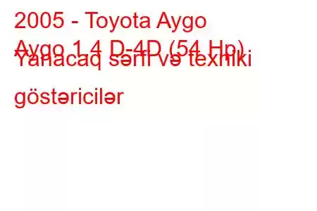 2005 - Toyota Aygo
Aygo 1.4 D-4D (54 Hp) Yanacaq sərfi və texniki göstəricilər