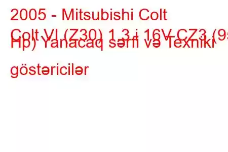 2005 - Mitsubishi Colt
Colt VI (Z30) 1.3 i 16V CZ3 (95 Hp) Yanacaq sərfi və Texniki göstəricilər