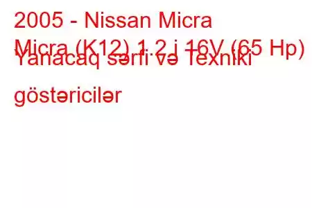 2005 - Nissan Micra
Micra (K12) 1.2 i 16V (65 Hp) Yanacaq sərfi və Texniki göstəricilər