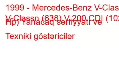 1999 - Mercedes-Benz V-Class
V-Classn (638) V 200 CDI (102 Hp) Yanacaq sərfiyyatı və Texniki göstəricilər