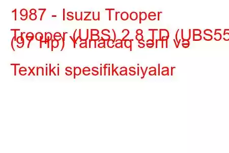 1987 - Isuzu Trooper
Trooper (UBS) 2.8 TD (UBS55) (97 Hp) Yanacaq sərfi və Texniki spesifikasiyalar