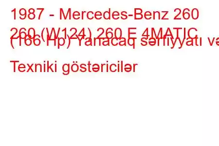 1987 - Mercedes-Benz 260
260 (W124) 260 E 4MATIC (166 Hp) Yanacaq sərfiyyatı və Texniki göstəricilər