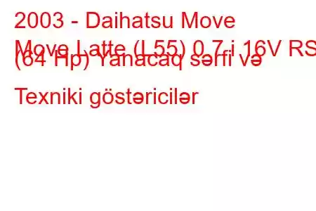 2003 - Daihatsu Move
Move Latte (L55) 0.7 i 16V RS (64 Hp) Yanacaq sərfi və Texniki göstəricilər