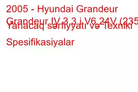 2005 - Hyundai Grandeur
Grandeur IV 3.3 i V6 24V (235) Yanacaq sərfiyyatı və Texniki Spesifikasiyalar