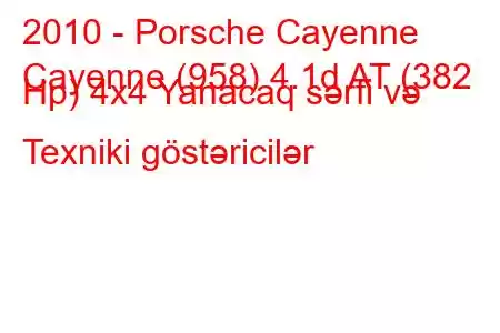 2010 - Porsche Cayenne
Cayenne (958) 4.1d AT (382 Hp) 4x4 Yanacaq sərfi və Texniki göstəricilər