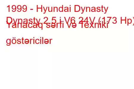 1999 - Hyundai Dynasty
Dynasty 2.5 i V6 24V (173 Hp) Yanacaq sərfi və Texniki göstəricilər