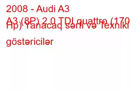 2008 - Audi A3
A3 (8P) 2.0 TDI quattro (170 Hp) Yanacaq sərfi və Texniki göstəricilər