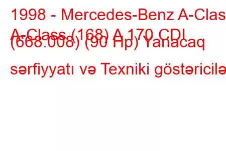 1998 - Mercedes-Benz A-Class
A-Class (168) A 170 CDI (668.008) (90 Hp) Yanacaq sərfiyyatı və Texniki göstəricilər