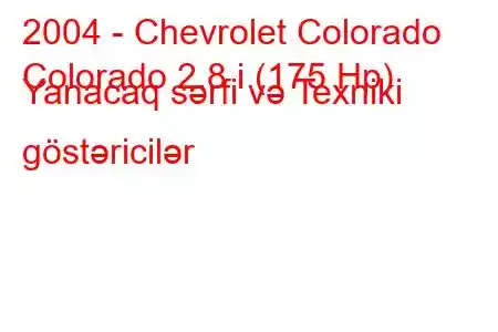 2004 - Chevrolet Colorado
Colorado 2.8 i (175 Hp) Yanacaq sərfi və Texniki göstəricilər