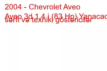 2004 - Chevrolet Aveo
Aveo 3d 1.4 i (83 Hp) Yanacaq sərfi və texniki göstəricilər