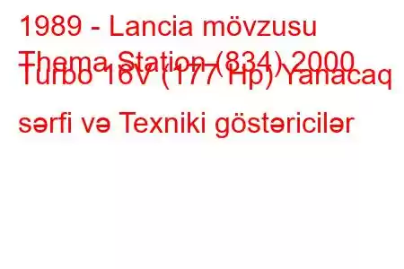 1989 - Lancia mövzusu
Thema Station (834) 2000 Turbo 16V (177 Hp) Yanacaq sərfi və Texniki göstəricilər