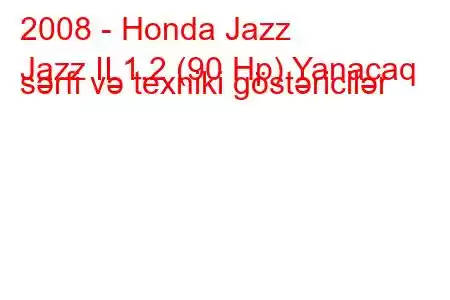 2008 - Honda Jazz
Jazz II 1.2 (90 Hp) Yanacaq sərfi və texniki göstəricilər