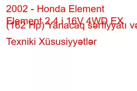 2002 - Honda Element
Element 2.4 i 16V 4WD EX (162 Hp) Yanacaq sərfiyyatı və Texniki Xüsusiyyətlər