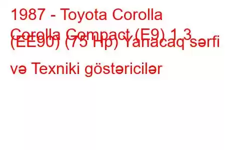 1987 - Toyota Corolla
Corolla Compact (E9) 1.3 (EE90) (75 Hp) Yanacaq sərfi və Texniki göstəricilər